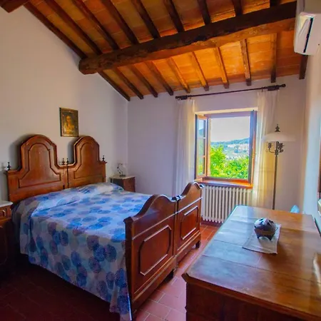 مزرعة للإقامة Podere Luchiano *